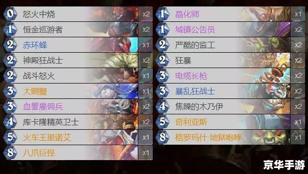 【炉石传说招募】:探索魔法世界,与好友并肩作战! 【炉石传说招募】:探索魔法世界,与好友并肩作战!
