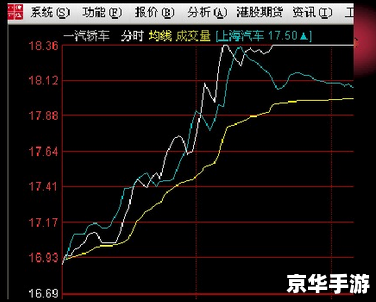 详细步骤教你如何安装通达信交易软件 详细步骤教你如何安装通达信交易软件