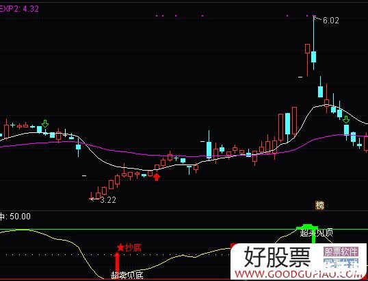 详细步骤教你如何安装通达信交易软件