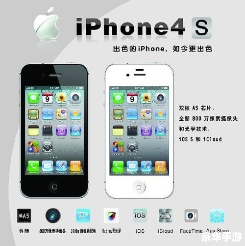 iphone4s软件
