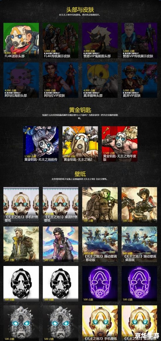 无主之地天龙座代码 无主之地天龙座:探索未知星系的冒险之旅 无主之地天龙座代码 无主之地天龙座:探索未知星系的冒险之旅