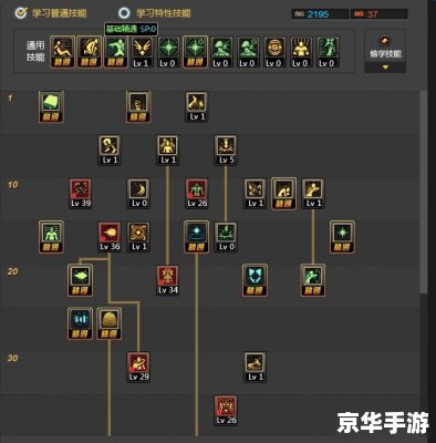 【DNF救世主加点攻略:打造无敌战斗机器!】 【DNF救世主加点攻略:打造无敌战斗机器!】