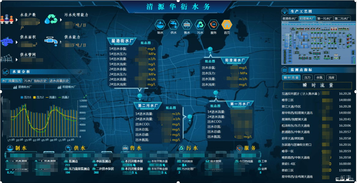 dotaai命令 【Dota AI命令】—— 掌控智能战友,开启全新游戏体验 dotaai命令 【Dota AI命令】—— 掌控智能战友,开启全新游戏体验