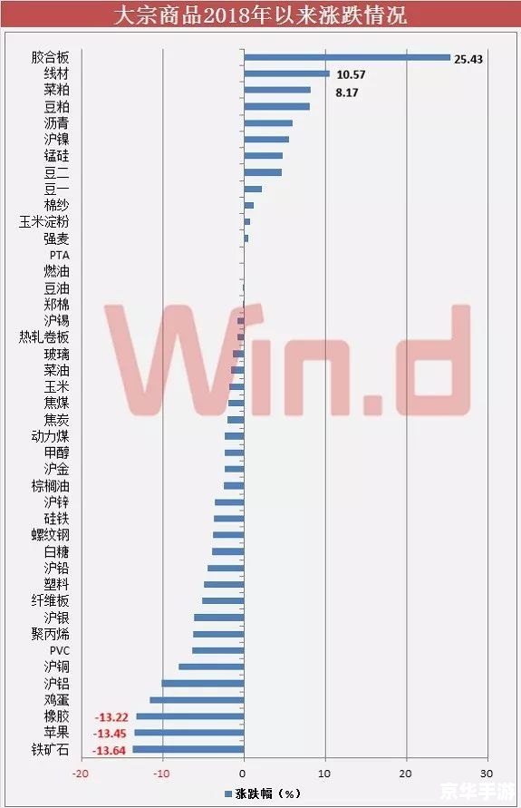 联讯证券使用指南：如何高效利用联讯证券进行投资