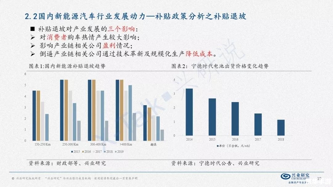 联讯证券使用指南：如何高效利用联讯证券进行投资