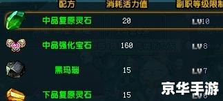 【QQ三国工匠书】:探索工匠之秘,打造三国传世装备 【QQ三国工匠书】:探索工匠之秘,打造三国传世装备