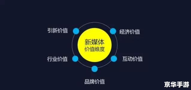 详细步骤指南:如何安装175平台 详细步骤指南:如何安装175平台