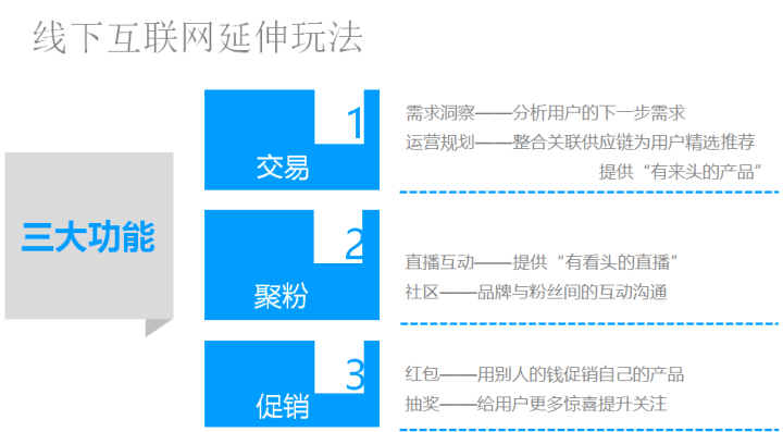 详细步骤指南：如何安装175平台