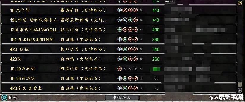 魔兽世界 迅雷怎么用 魔兽世界游戏下载教程：如何使用迅雷进行快速下载