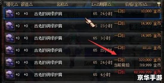 【揭秘DNF拍卖行BUG:游戏内经济波动引发玩家热议】 【揭秘DNF拍卖行BUG:游戏内经济波动引发玩家热议】