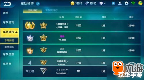 qq飞车车队升级表 QQ飞车车队升级全解析:从新手到车神的晋级之路 qq飞车车队升级表 QQ飞车车队升级全解析:从新手到车神的晋级之路
