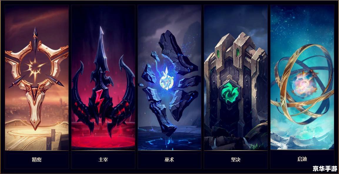 lol全英雄 【英雄联盟全英雄解析】 lol全英雄 【英雄联盟全英雄解析】