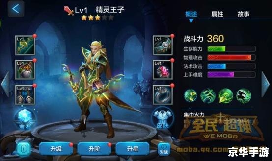 【波比出装攻略】玩转英雄联盟,掌握波比最强装备搭配! 【波比出装攻略】玩转英雄联盟,掌握波比最强装备搭配!