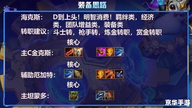 金铲铲之战s6什么时候更新 【金铲铲之战S6更新时间及相关内容分析】 金铲铲之战s6什么时候更新 【金铲铲之战S6更新时间及相关内容分析】