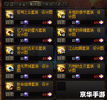【DNF星期四】:热血激战,迎接挑战! 【DNF星期四】:热血激战,迎接挑战!