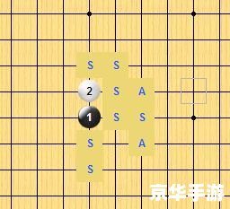 五子棋先手必胜:策略、技巧与实战解析 五子棋先手必胜:策略、技巧与实战解析