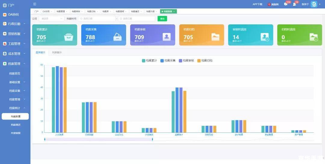 免费档案管理软件:提升工作效率的必备工具 免费档案管理软件:提升工作效率的必备工具