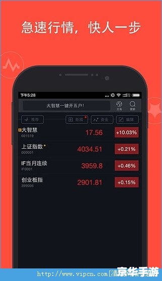 大智慧免费版 大智慧免费版