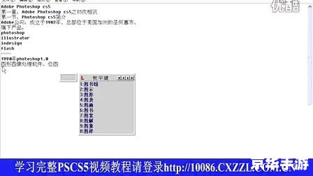 Photoshop CS3基础教程：从入门到精通