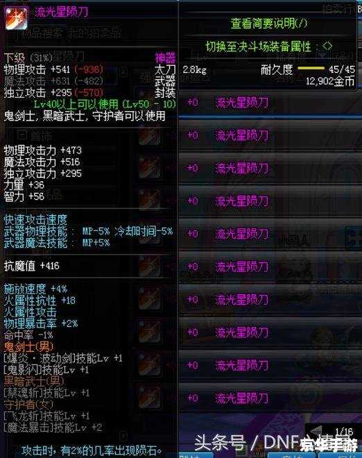 【DNF魔刹石】:揭秘游戏中的神秘宝石与深远影响 【DNF魔刹石】:揭秘游戏中的神秘宝石与深远影响