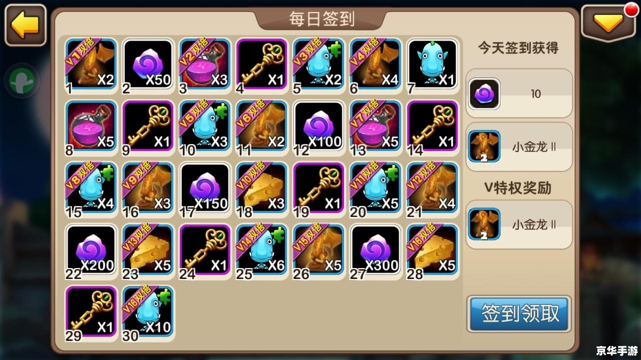 【英雄联盟S4:深度解析与前瞻】 【英雄联盟S4:深度解析与前瞻】