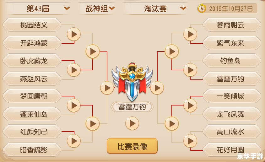 梦幻诛仙寻人高手 【梦幻诛仙寻人之旅:高手的挑战与荣耀】 梦幻诛仙寻人高手 【梦幻诛仙寻人之旅:高手的挑战与荣耀】