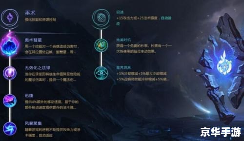 lol新版符文 【英雄联盟新版符文系统全解析】