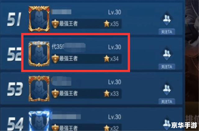 【魔兽世界代练行业揭秘：玩家与游戏间的微妙关系】