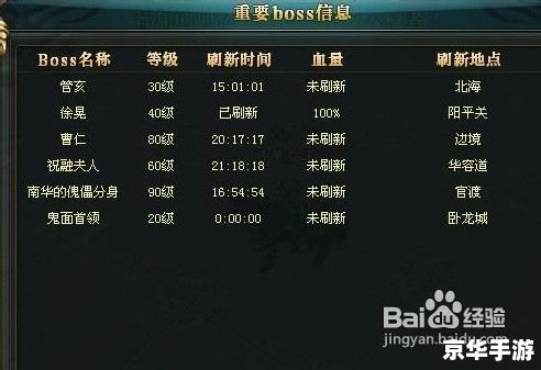 御龙在天紫装怎么合 【御龙在天紫装合成全攻略】 御龙在天紫装怎么合 【御龙在天紫装合成全攻略】