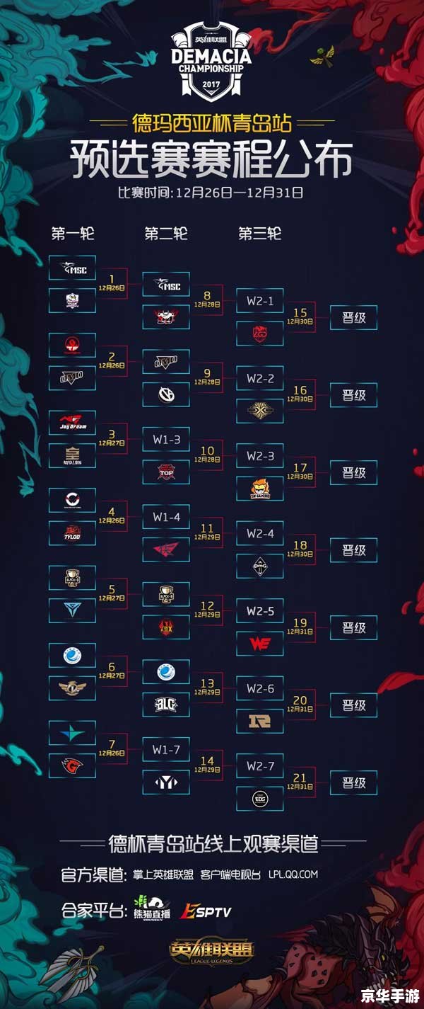 【德玛西亚杯2019赛程全解析】 【德玛西亚杯2019赛程全解析】