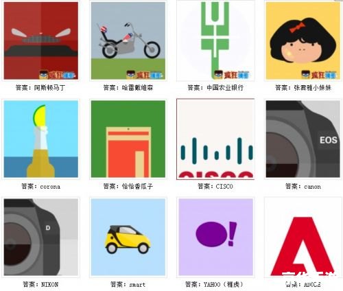 疯狂猜图品牌五个字母 疯狂5字母品牌猜图 疯狂猜图品牌五个字母 疯狂5字母品牌猜图