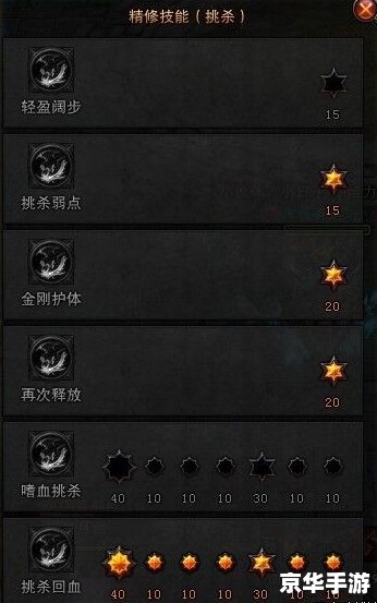 【斗战神老牛加点攻略:打造最强战斗力】 【斗战神老牛加点攻略:打造最强战斗力】