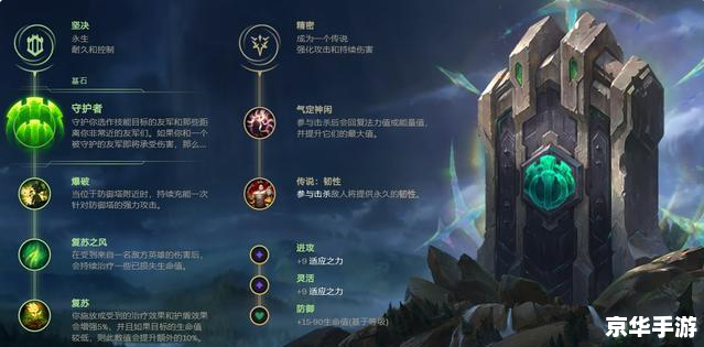 **《鲜血DK天赋深度解析:掌握死亡骑士的黑暗力量》** **《鲜血DK天赋深度解析:掌握死亡骑士的黑暗力量》**