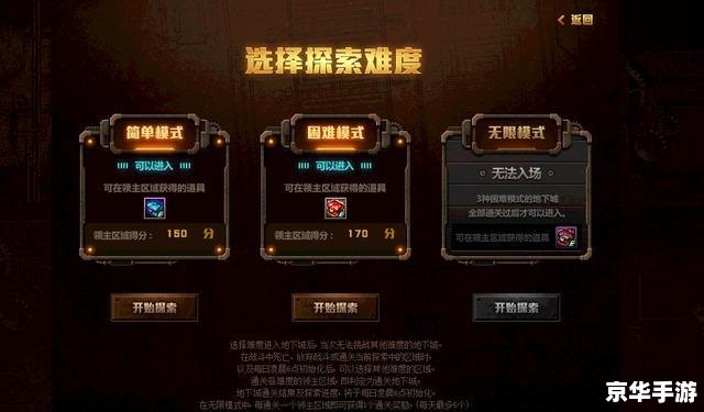 【揭秘DNF绝密区域任务:挑战、奖励与策略全解析】 【揭秘DNF绝密区域任务:挑战、奖励与策略全解析】