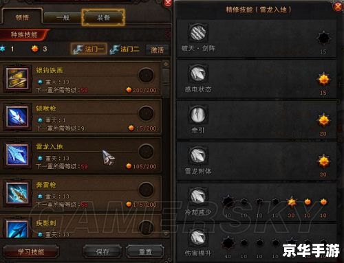 【斗战神神将技能加点攻略】 【斗战神神将技能加点攻略】