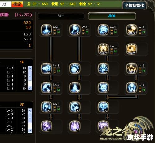 龙之谷战士加点图 龙之谷战士加点攻略:打造最强战斗机器 龙之谷战士加点图 龙之谷战士加点攻略:打造最强战斗机器