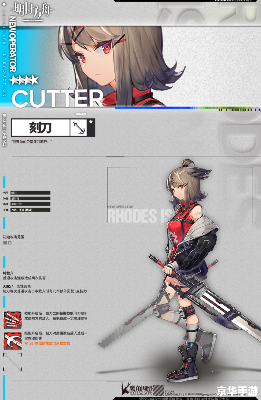【明日方舟模组】:探索未知,重构未来 【明日方舟模组】:探索未知,重构未来