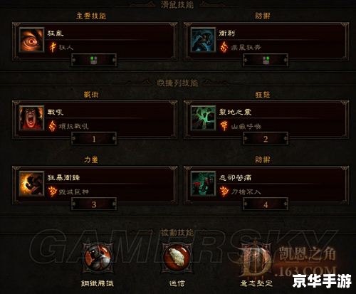 【暗黑3 刷装全攻略:高效获取顶级装备的秘诀】 【暗黑3 刷装全攻略:高效获取顶级装备的秘诀】