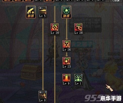 【DNF男武神刷图加点攻略】 【DNF男武神刷图加点攻略】