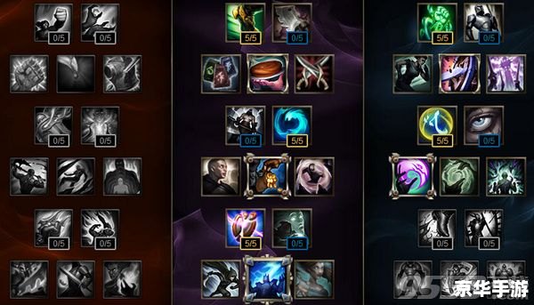【LOL蒸汽机器人出装攻略】 【LOL蒸汽机器人出装攻略】