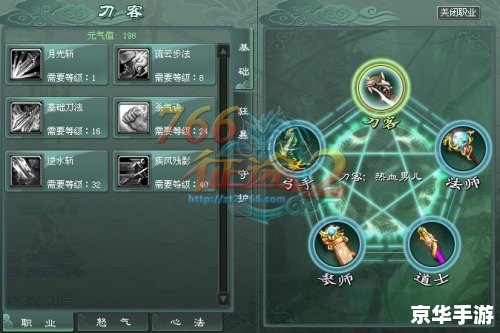 征途2什么职业好 【征途2职业选择指南】 征途2什么职业好 【征途2职业选择指南】