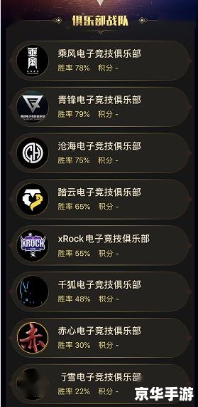 揭秘网络游戏修改器的双面剑:玩家的利器与风险的源泉 揭秘网络游戏修改器的双面剑:玩家的利器与风险的源泉