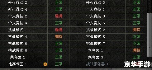 cf辅助yy频道 【穿越火线辅助YY频道:探讨游戏内外的策略与技巧】 cf辅助yy频道 【穿越火线辅助YY频道:探讨游戏内外的策略与技巧】
