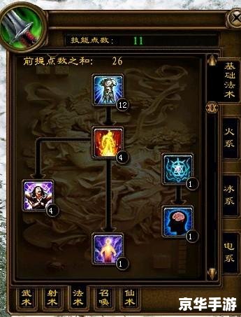 绿色征途法师技能加点攻略 绿色征途法师技能加点攻略