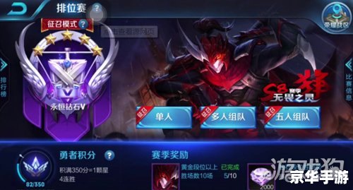 【王者荣耀攻略:掌握核心技巧,成为无敌王者】 【王者荣耀攻略:掌握核心技巧,成为无敌王者】