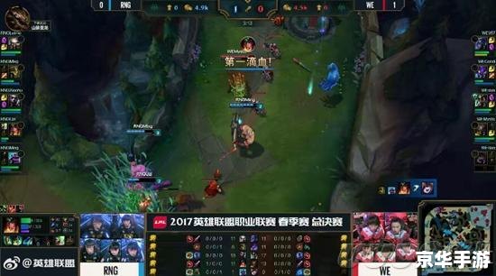 【决战上路之巅:LOL上单角色深度解析】 【决战上路之巅:LOL上单角色深度解析】