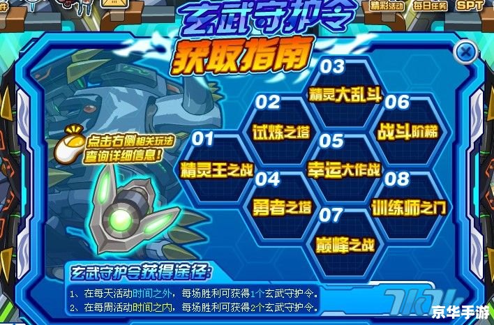 【恐龙快打2:重燃侏罗纪战火】 【恐龙快打2:重燃侏罗纪战火】