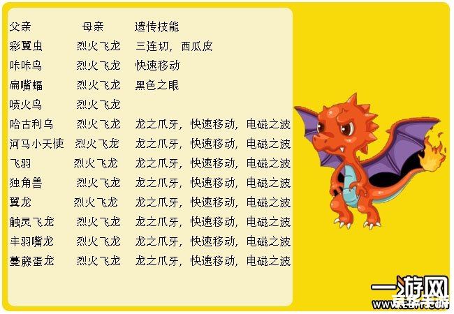 【愤怒的小鸟修改器】:游戏辅助工具带来的全新体验 【愤怒的小鸟修改器】:游戏辅助工具带来的全新体验