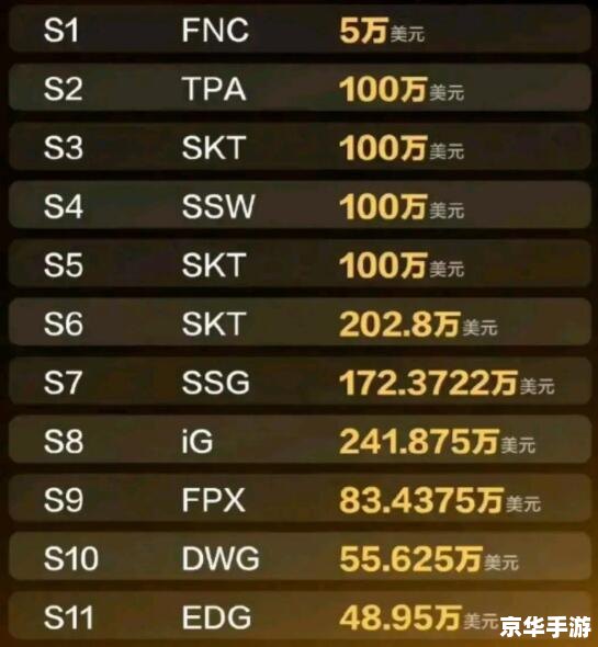 洛克王国丑小鸭:魔法世界中的自我发现之旅 洛克王国丑小鸭:魔法世界中的自我发现之旅