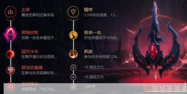 lol螳螂怎么玩:LOL螳螂全攻略:技巧、出装与打法详解